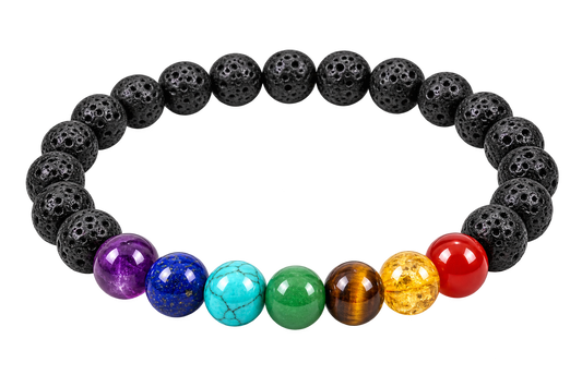 Seven Chakra Bracelet