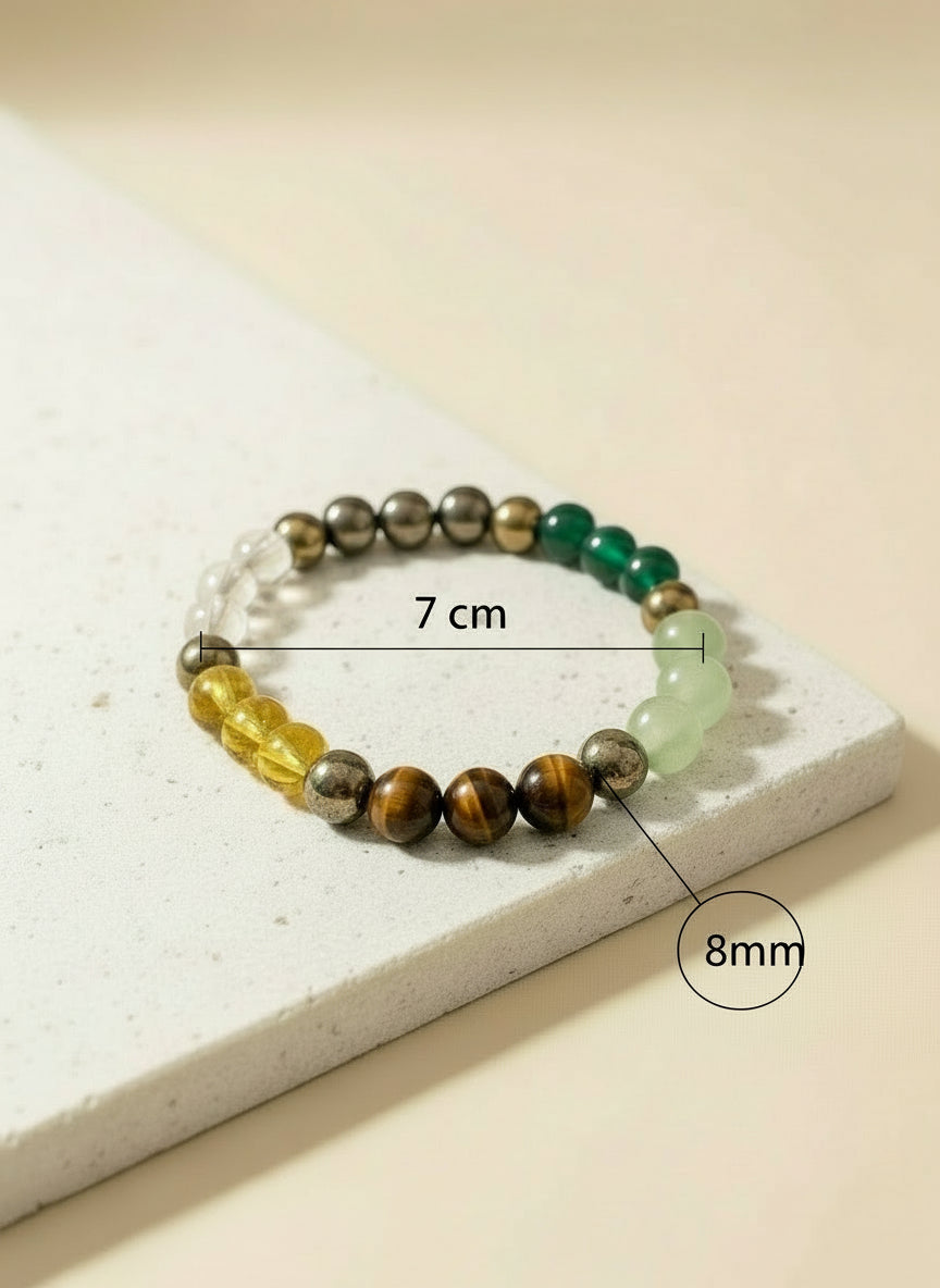 Dhan Yog Bracelet – Attract Wealth, Luck & Opportunities ✨ with certificate