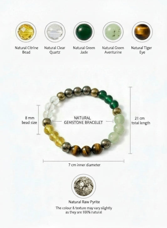 Dhan Yog Bracelet – Attract Wealth, Luck & Opportunities ✨ with certificate